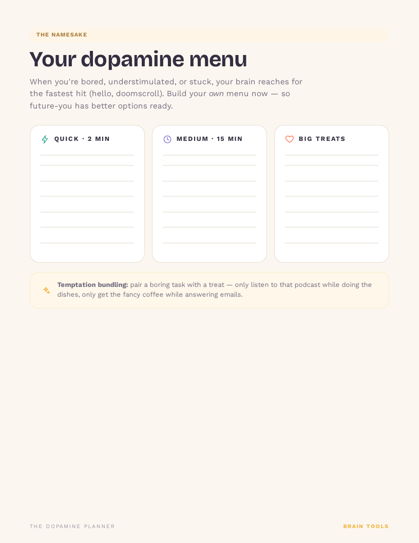The dopamine menu page